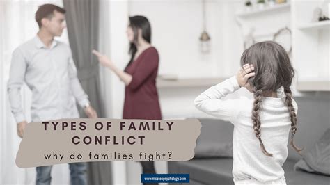 Types of Family Conflicts .